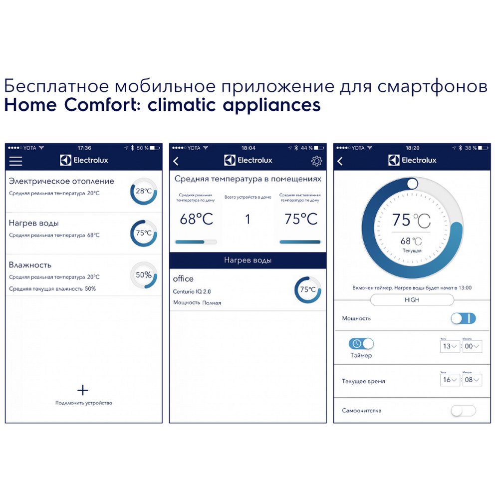 Водонагреватель Electrolux EWH 80 Centurio IQ 2.0