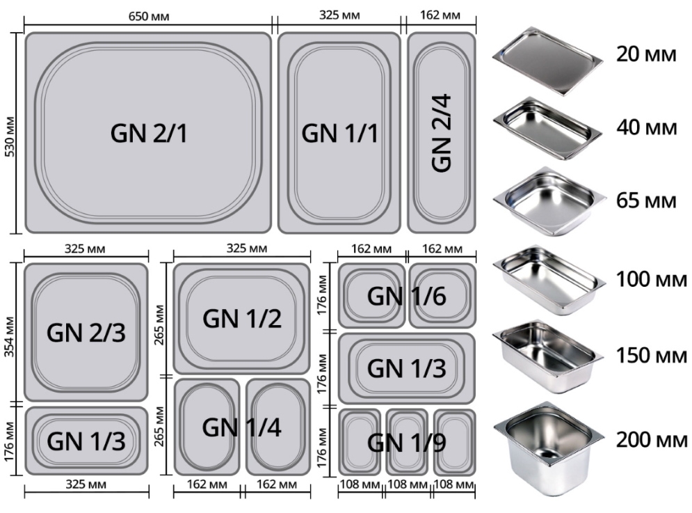 ГАСТРОЕМКОСТЬ GASTROMIX GN1/2-65 ПОЛИПРОПИЛЕН ЧЕРНАЯ