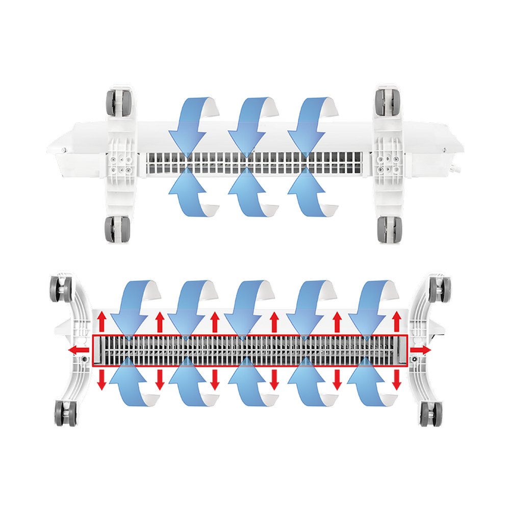 Комплект Ballu Transformer с блоком управления BEC/EVU-2000-I (инверторный)