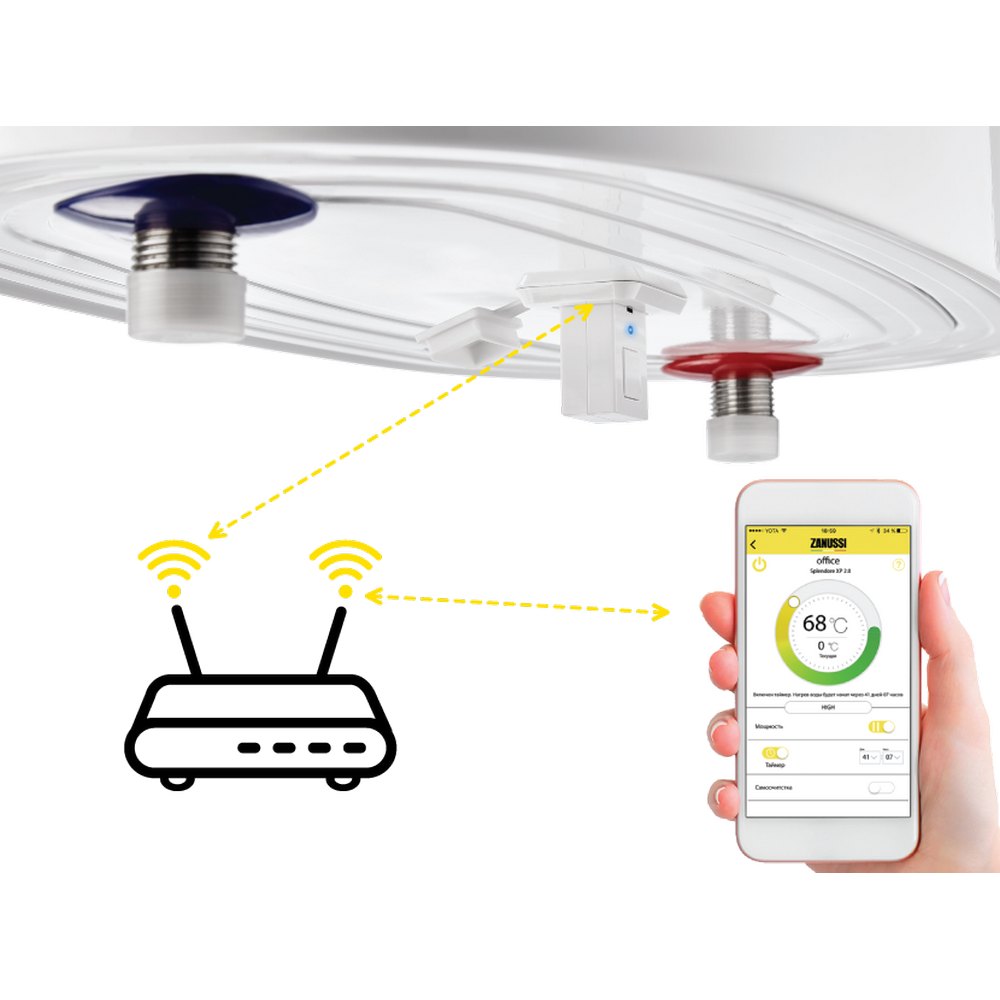 Водонагреватель Zanussi ZWH/S 30 Splendore XP 2.0 Silver