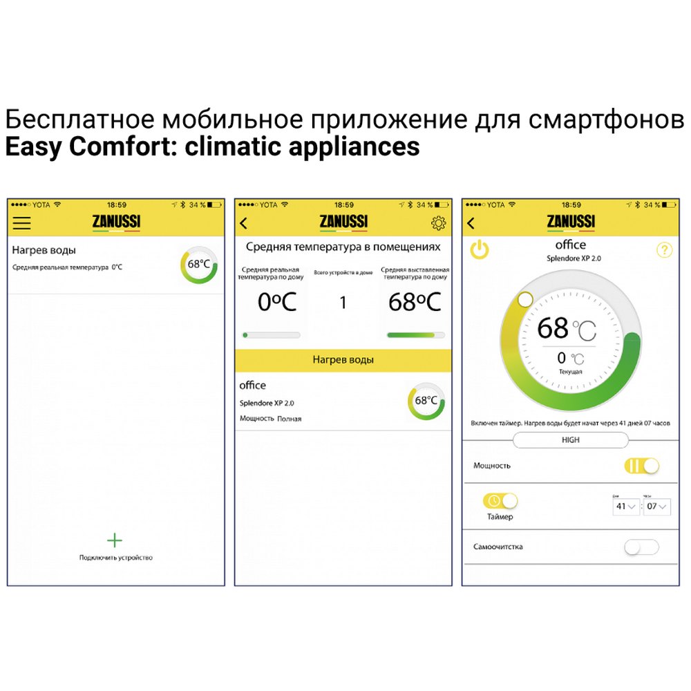 Водонагреватель Zanussi ZWH/S 30 Splendore XP 2.0 Silver