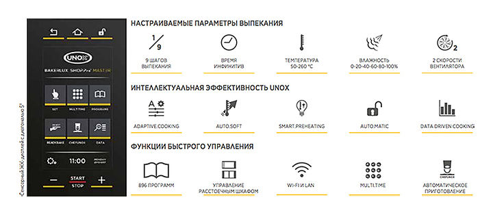 Печь конвекционная UNOX XEFT-10EU-EMRV без сливного отверстия