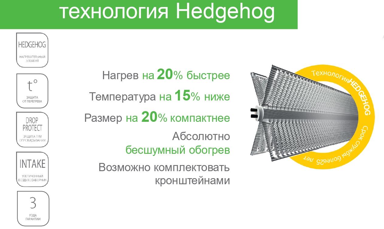 Конвектор электрический Ballu Plaza EXT BEP/EXT-1500